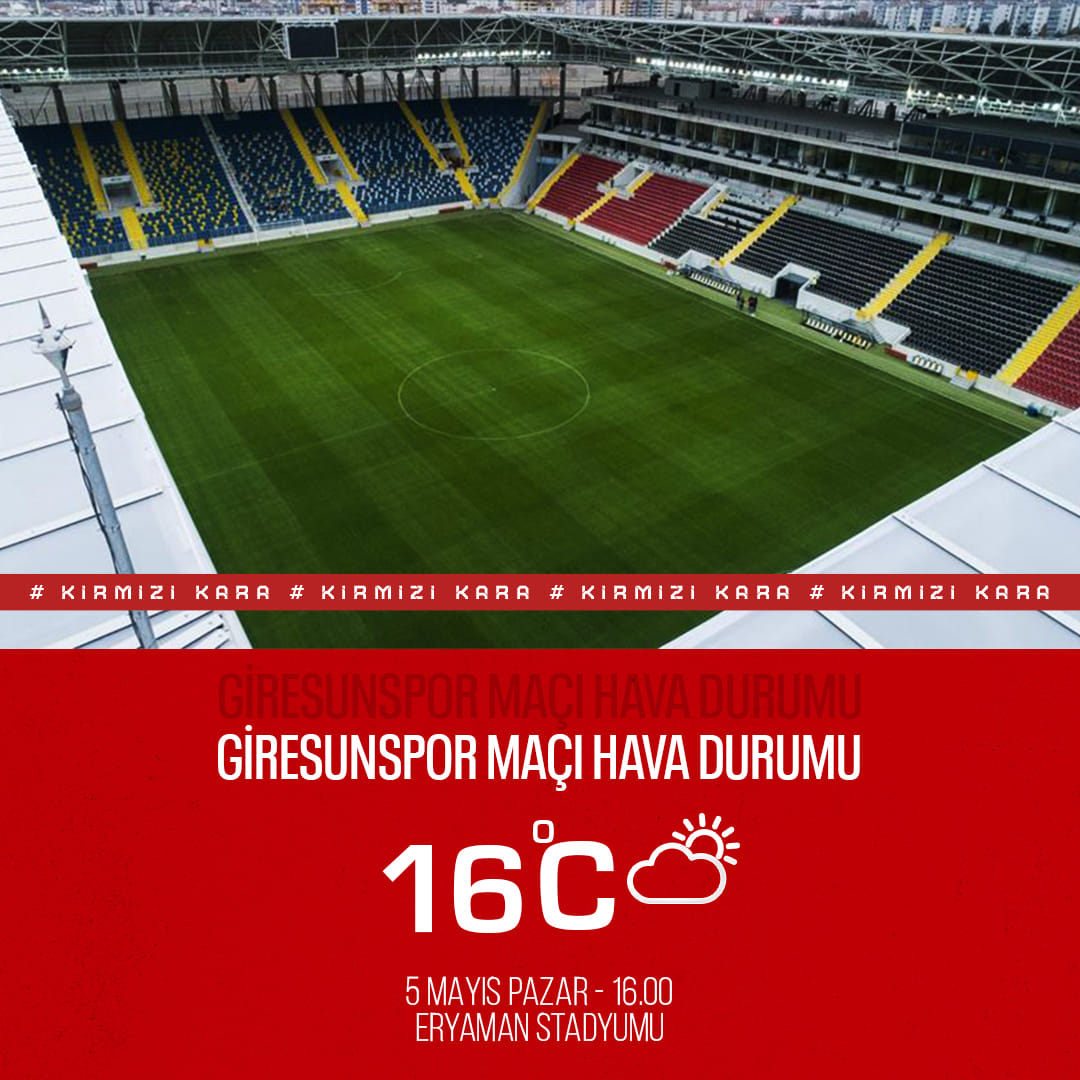 Gençlerbirliği ve Bitexen Giresunspor Maçı Hava Durumu Tahmini