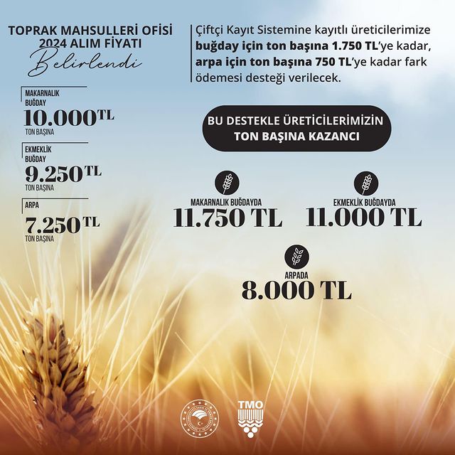 Deva Partisi Milletvekili İdris Şahin'den Tarım Sektörüne Dair Önemli Açıklamalar