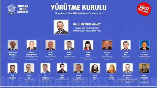 Ankara Kent Konseyi Olağan Genel Kurul Toplantısı'nda Halil İbrahim Yılmaz Yeniden Başkan Seçildi