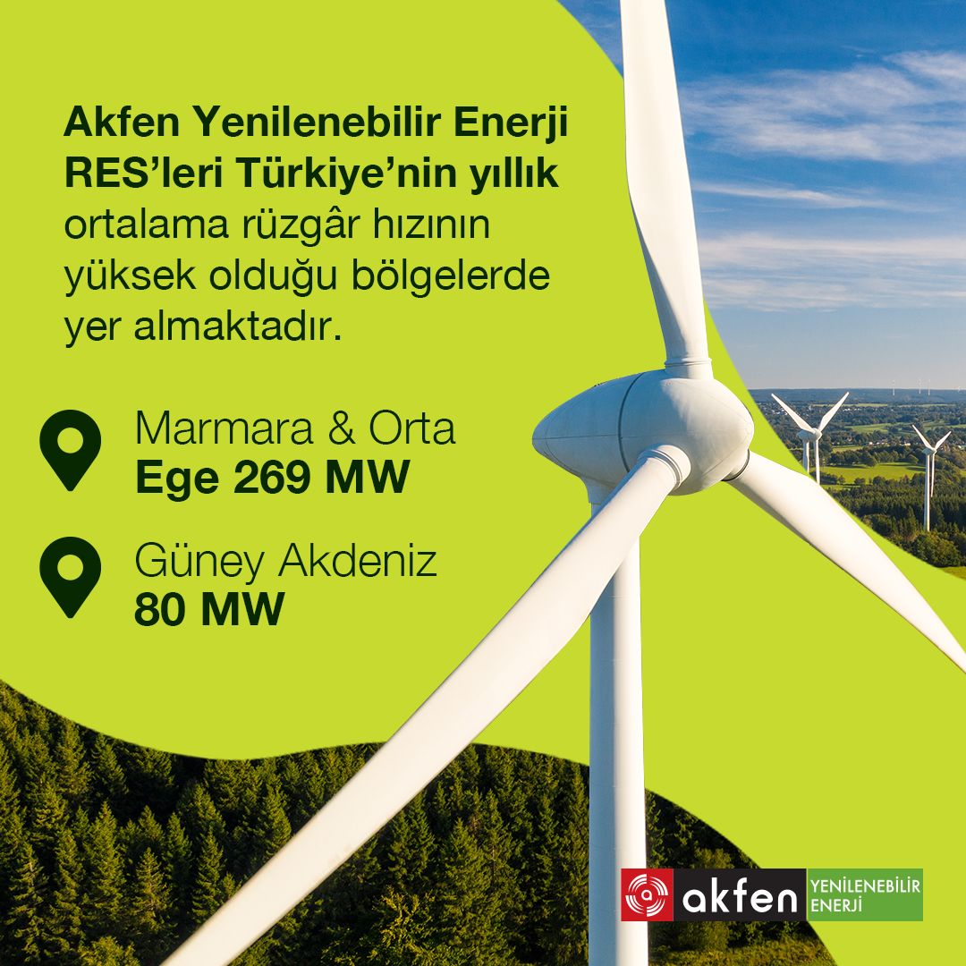 Türkiye'de Yenilenebilir Enerji Yatırımları Hızla Artıyor!