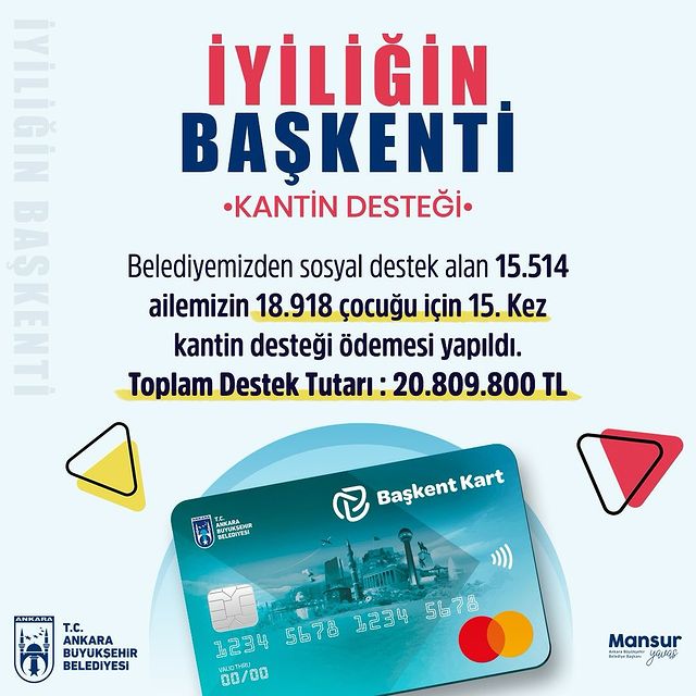 Ankara Büyükşehir Belediyesi İhtiyaç Sahibi Ailelere Yardım Ediyor