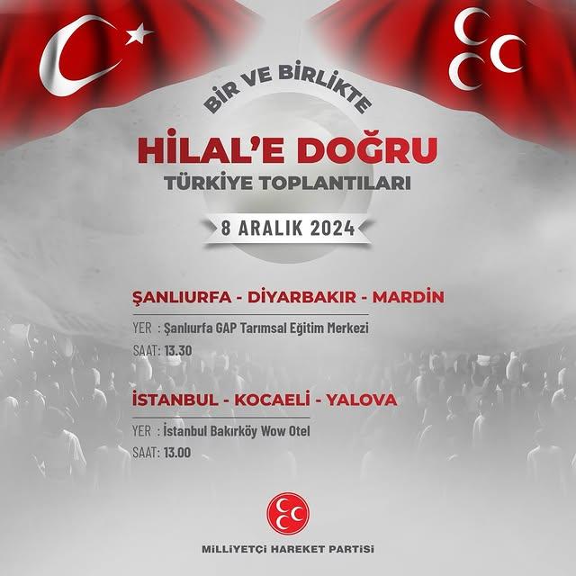 Türkiye'de 