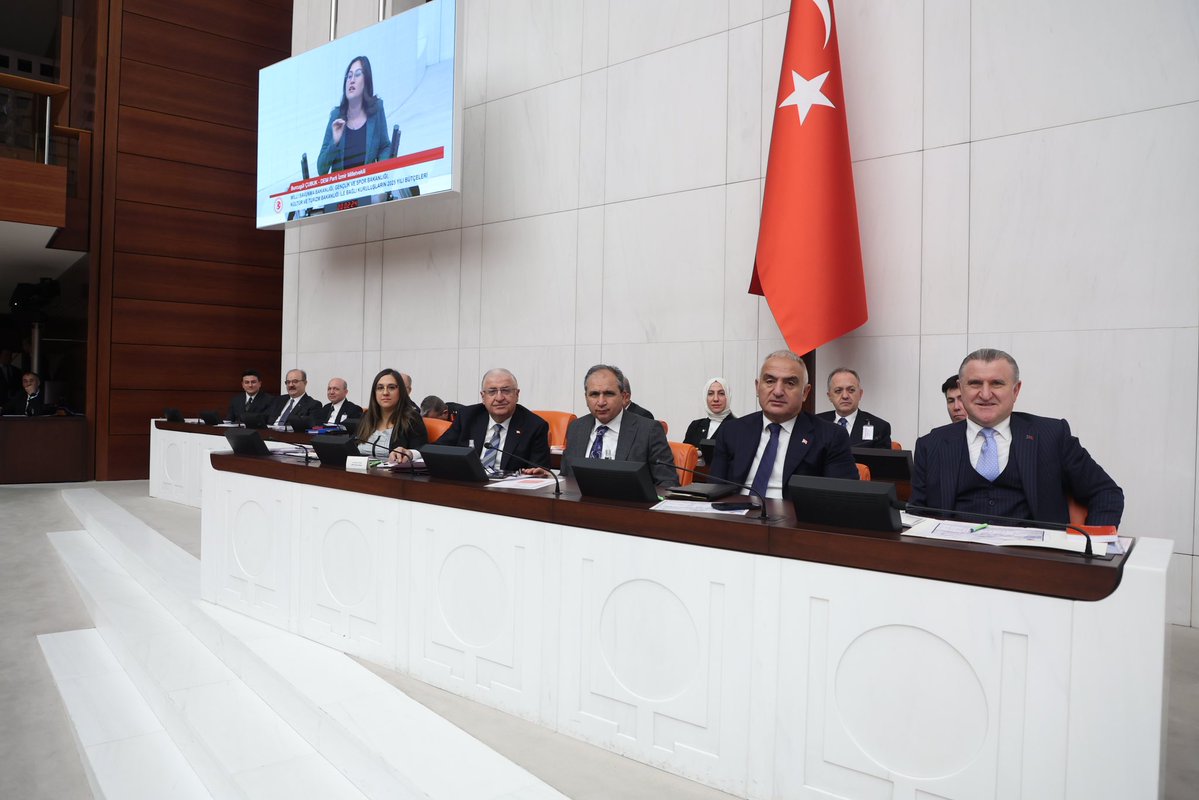 TBMM'de 2025 Yılı Bütçe Görüşmeleri Devam Ediyor