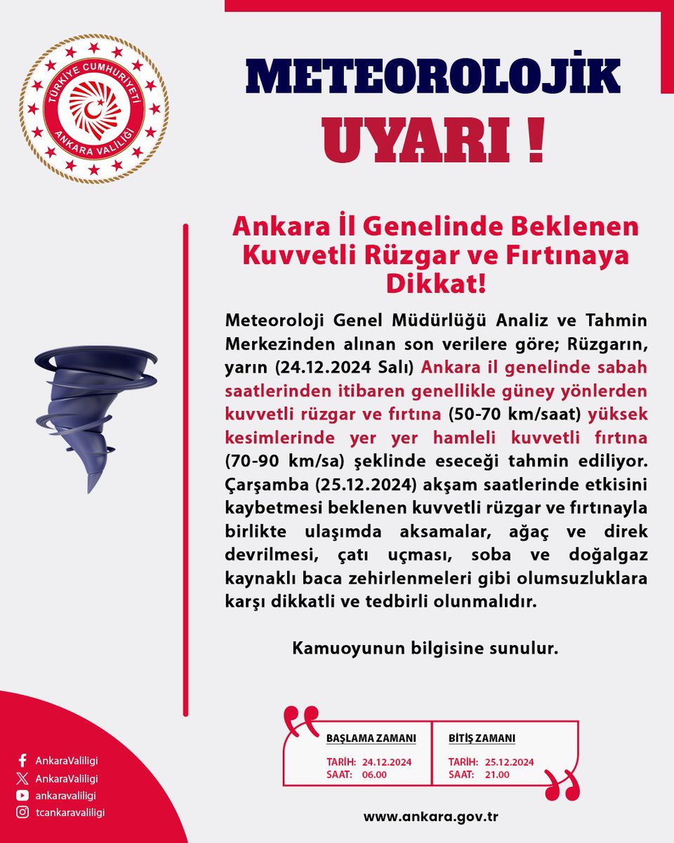 Ankara'da Önemli Uyarı: Kuvvetli Rüzgar ve Fırtına!