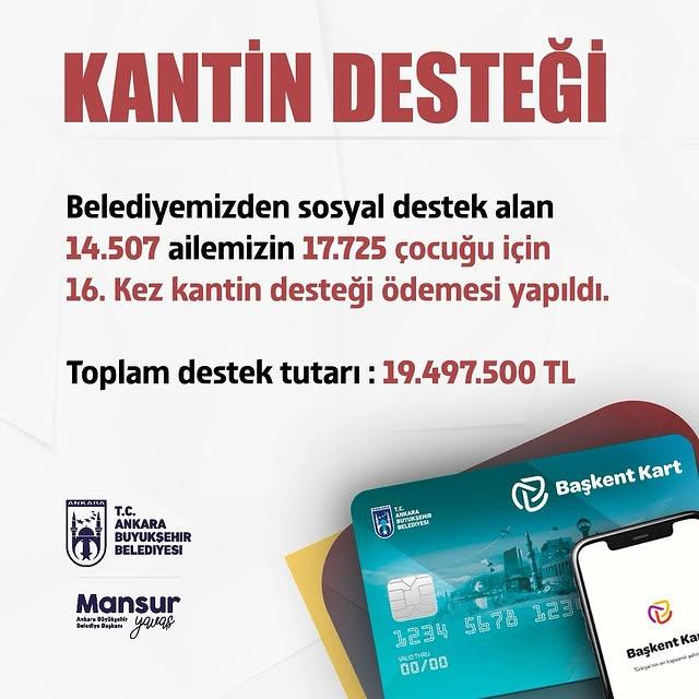 Ankara'da Çocuklar İçin Yapılan Çalışmalara Büyük Destek