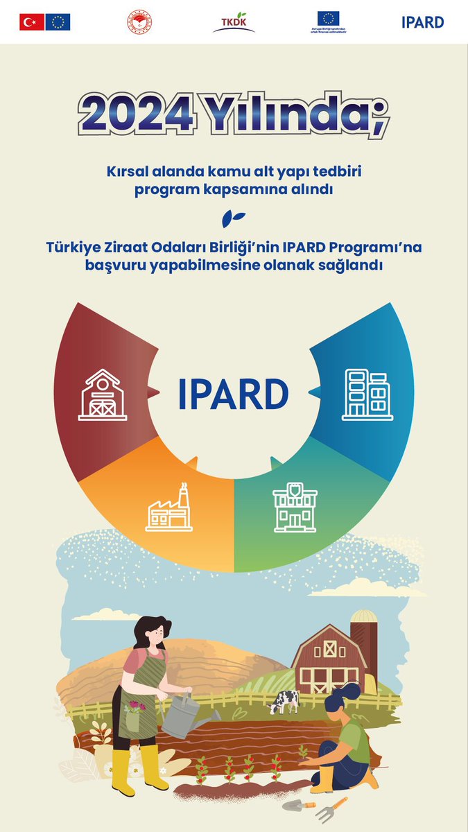 IPARD III Programı Türkiye Genelinde Yürürlüğe Girecek