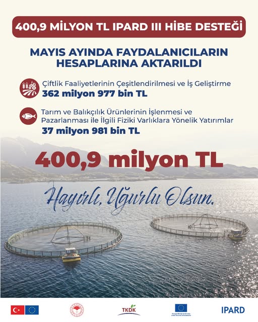 Ankara'da Mayıs Ayında IPARD III Programı Kapsamında 400 Milyon TL Hibe Desteği Sağlandı